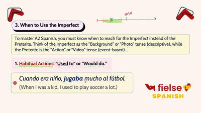 Spanish Imperfect Tense: Habits and Background in the Past 🕰️