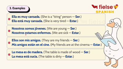 Ser vs. Estar: Spotting the Difference in Spanish