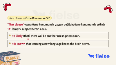 Noun Clauses: İsim Cümleleri 📚