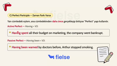 Participle Clauses: Kısaltılmış Yan Cümleler ✂️