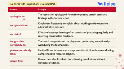 Work Patterns: Gerunds & Infinitives 📝
