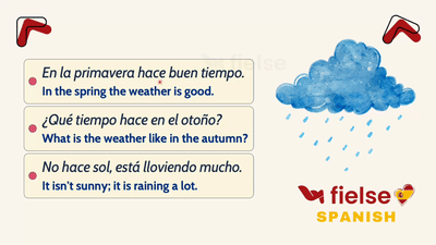 Talking About Weather and Seasons in Spanish