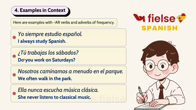 Spanish AR Verbs in the Present Tense