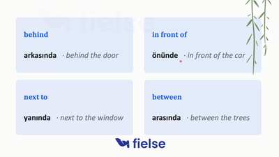 Yer Edatları (Prepositions of Place): In, On, Under, Behind 📥 📦 🔻 🙈