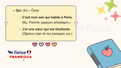Aile ve Arkadaş İlişkilerini Tanımlamak – être, avoir, Sıfatlar ve Relatif Cümleler 👨‍👩‍👧‍👦 💬