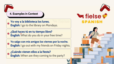 Spanish Irregular Verbs: Ir, Hacer, Venir, Dar, Salir 🚶