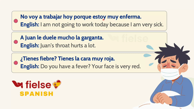 Spanish Health Vocab: Body Parts, Illnesses, and "Doler" 🤒