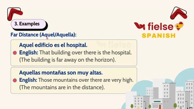 Spanish Demonstratives: Este, Ese, and Aquel 👉