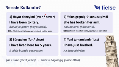 Present Perfect Tense: Geçmişi Şimdiye Bağlama ⏳