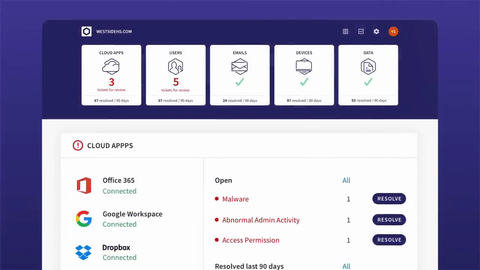 Coro Unified Security Solution