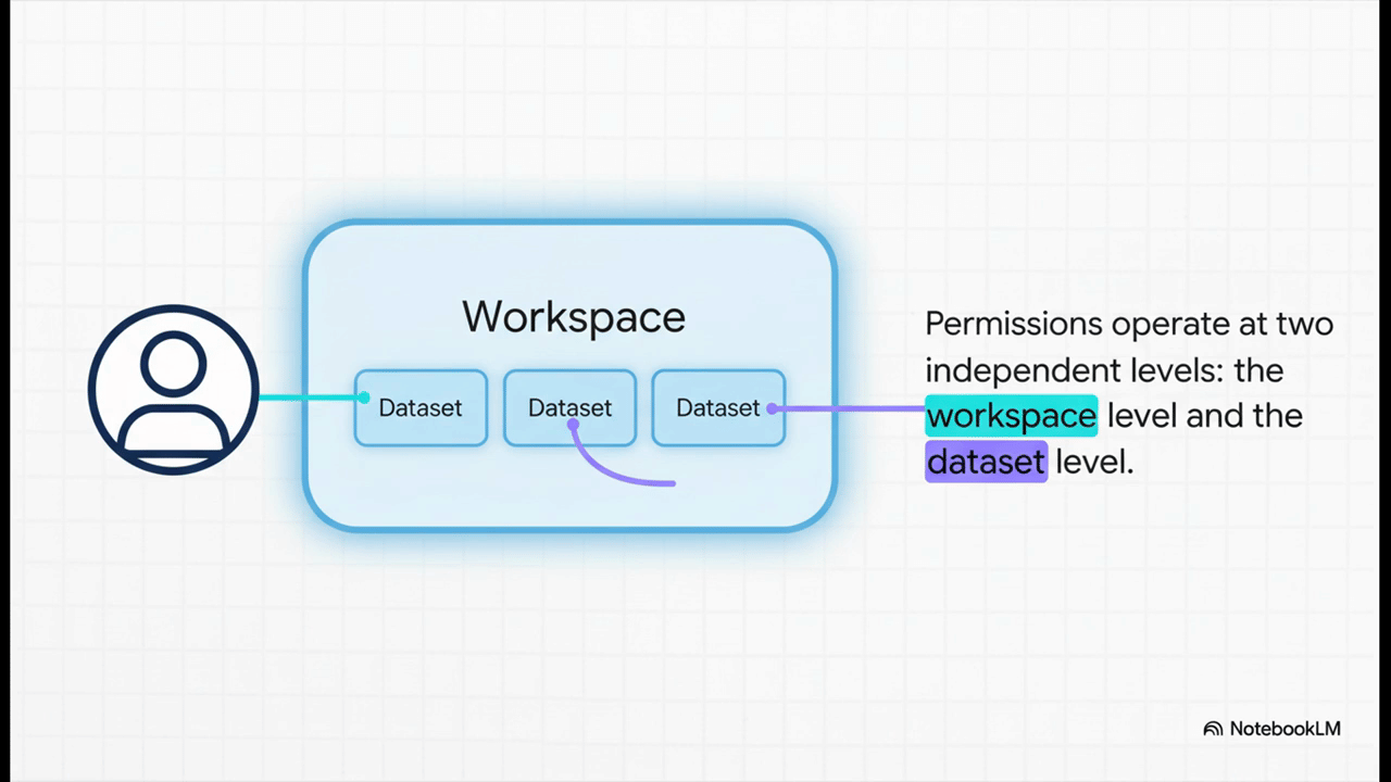 Visual_Layer__Admin_Guide