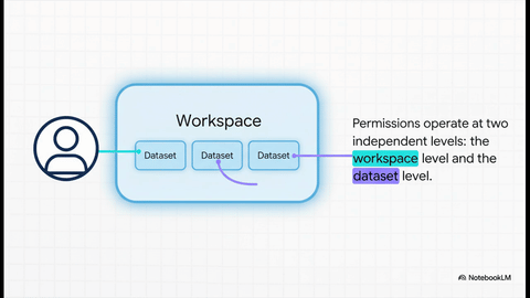 Visual_Layer__Admin_Guide