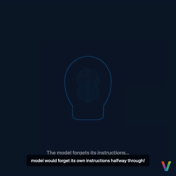 AI chat for a 100-million image dataset