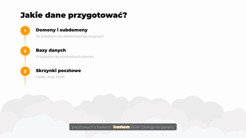 Migracja hostingu