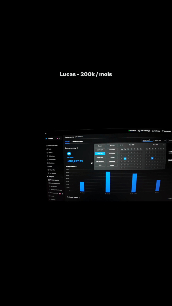 Lucas — 200 000$/mois