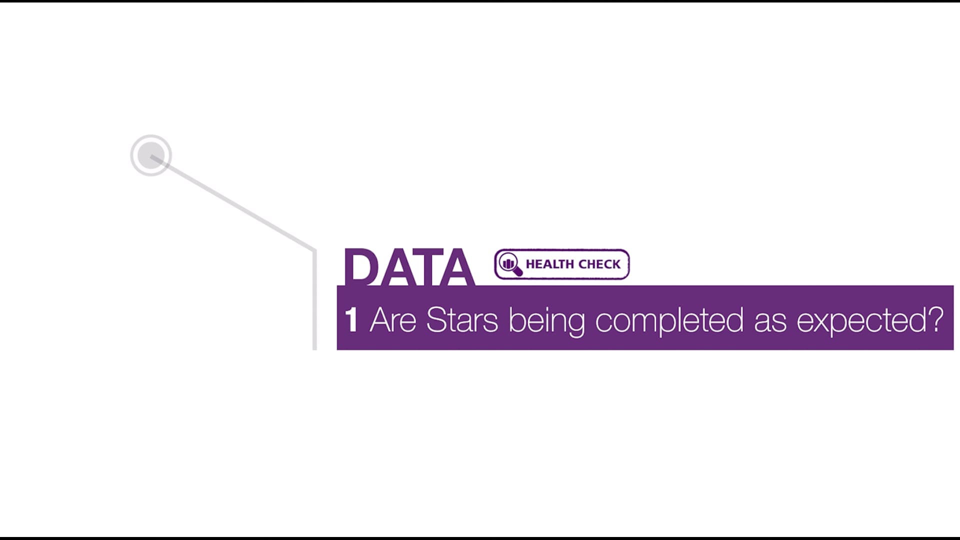 Star Data Health Check (Part 1): Are Stars being completed as expected?