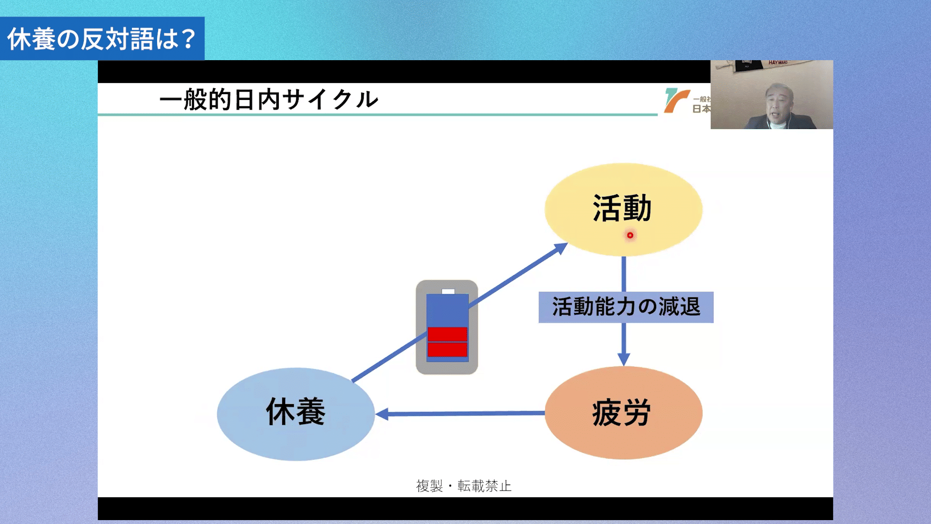 (2/3)「寝る＝休む」ではなかった…休養学の専門家が教える、公務員の正しい休み方
