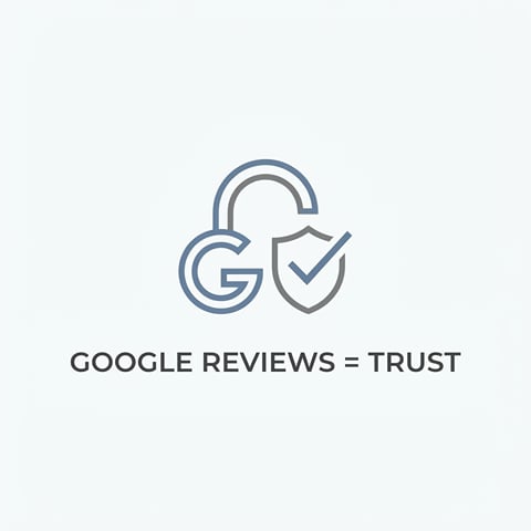 Review System Overview