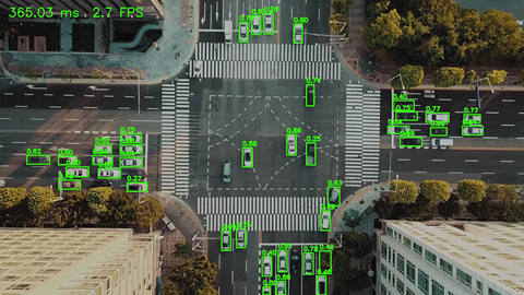 Multi-Object Detection — Urban Traffic Environment