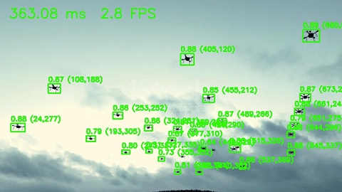 Multi-Drone Detection — Aerial Target Surveillance